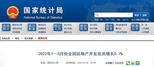 統計局 一季度商品房銷售額29655億元,下降22.7