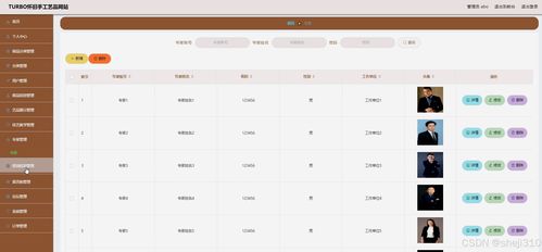 java vue計算機畢設turbo懷舊手工藝品網站