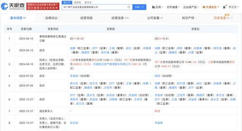 罕見 百億央企私募被監管 點名